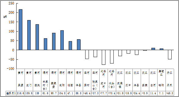 V%3P6~Z}(Q~$BDH7$H(QB{I.png